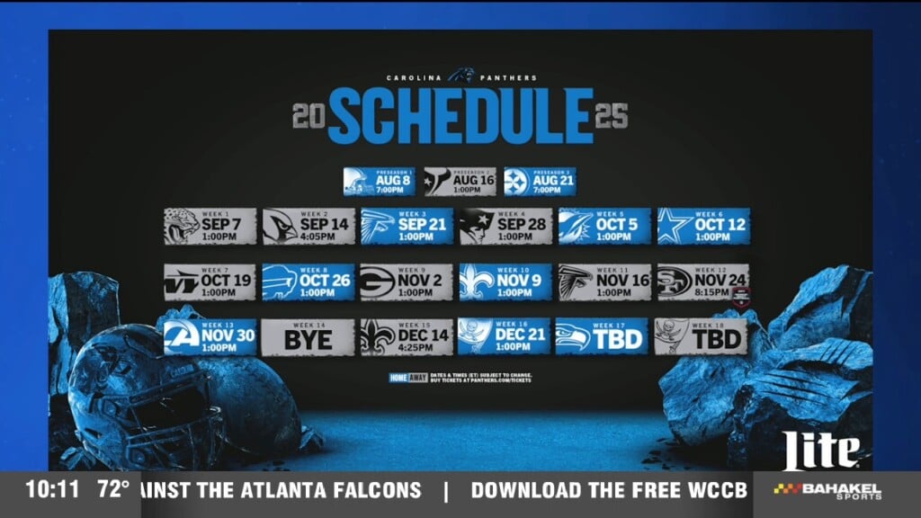 Panthers 2025 Schedule
