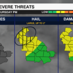 Am Severe Wx Triple Panel Template Day2