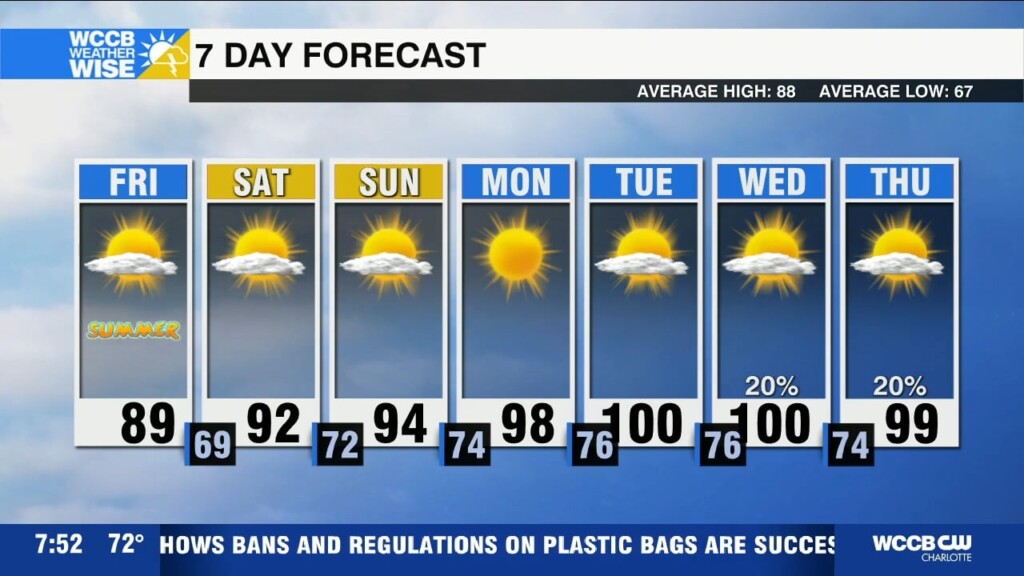 Heat Wave