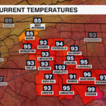 Dma Current Temps Box