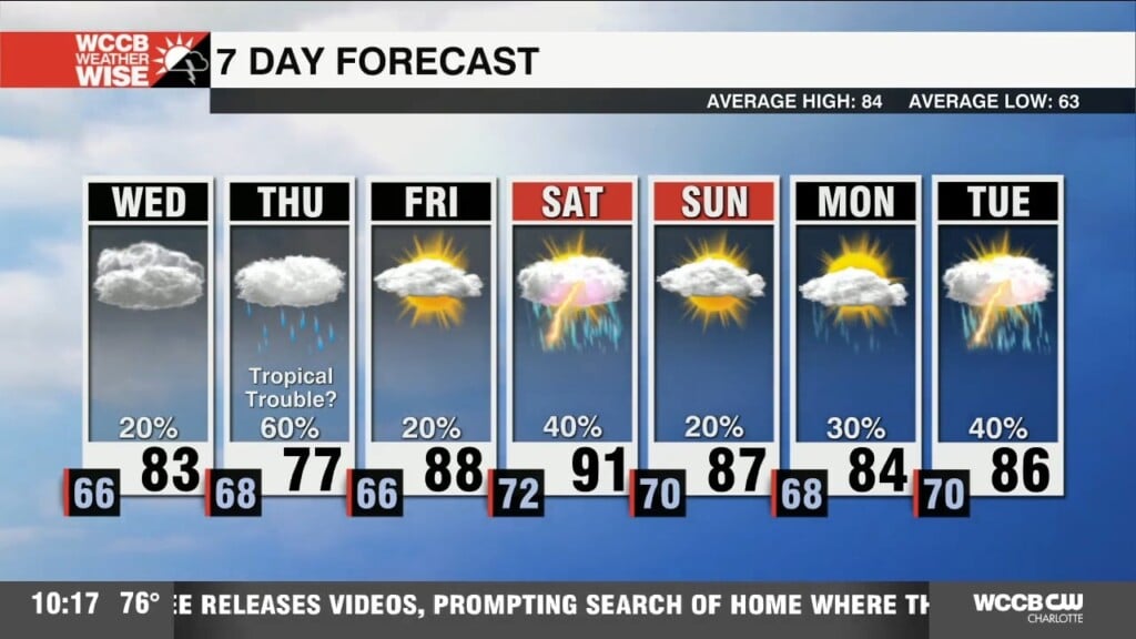 Tracking Tropical Trouble Into Back Half Of Workweek