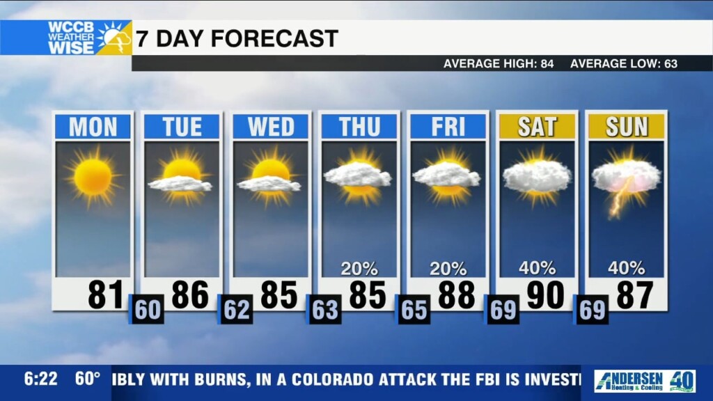 Air Quality Alert