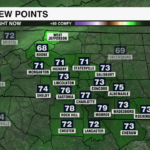 Dma Dew Point