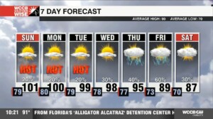 Dangerous Heat Tomorrow