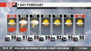 Dangerous Heat Sunday