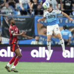 Mls Toronto Charlotte Soccer