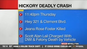 Hickory Deadly Crash