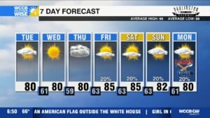 Fantastic Fall Feels Continue