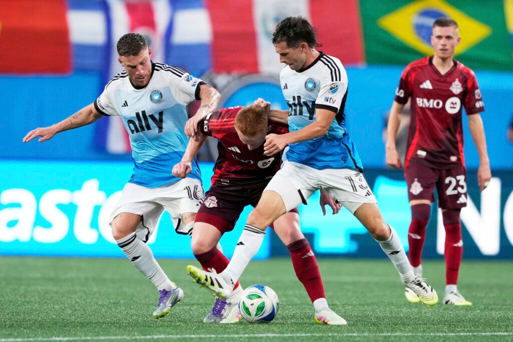 Mls Charlotte's Rise Soccer