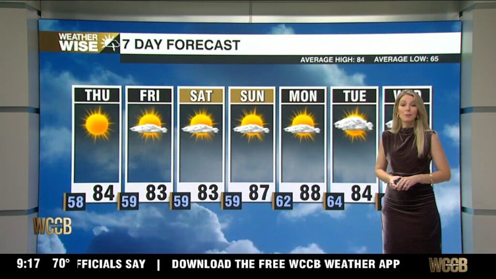 Temperatures Warming Through The Weekend