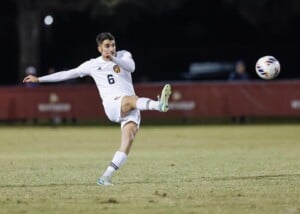 Winthrop Vs Queens Msoc