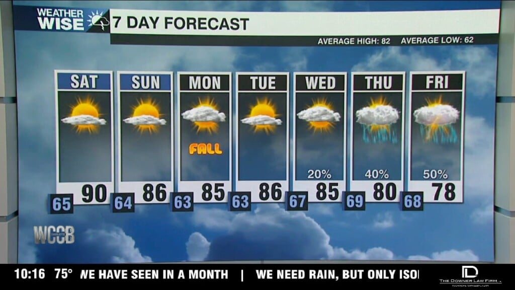 Hot Last Weekend Of Summer