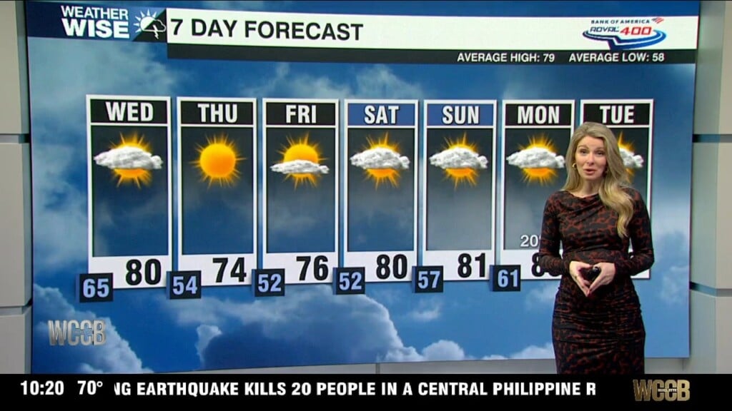 Mild, Breezy And Beautiful Wednesday
