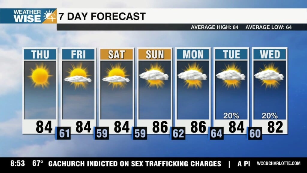 Pleasant Stretch Continues