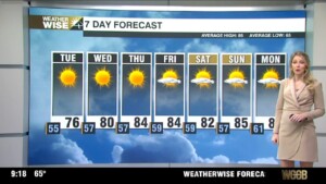 Cool Mornings With Nice Afternoons