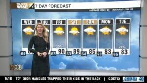 Temperatures Warming Through The End Of The Week