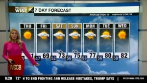 Lower Humidity & Cooler Temperatures Move In