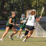 Unc Charlotte Vs Queens W Lax