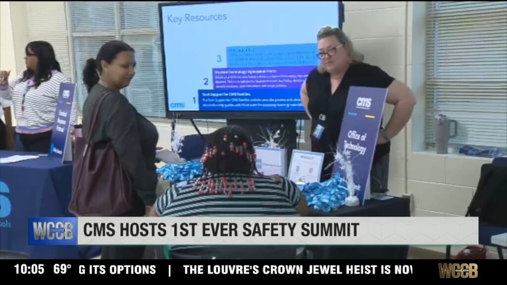 Cms Safety Summit