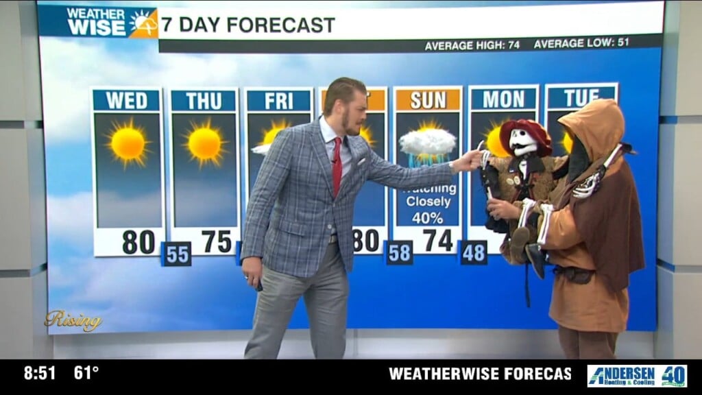 Your Weather Wise Forecast With Dead Bob!