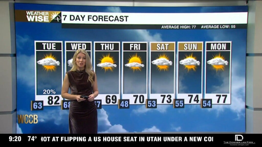 Warm Ahead Of Midweek Cold Front