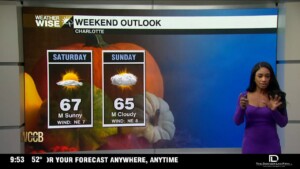 Dry Start To The Weekend