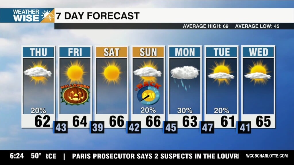 Prodigal Sun Returns, Chilly Halloween Night