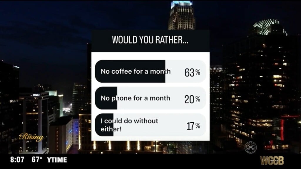 Rise & Chime In: Would You Rather Go Without Coffee Or Cellphone For One Month?