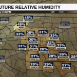 2graf Future Relative Humidity