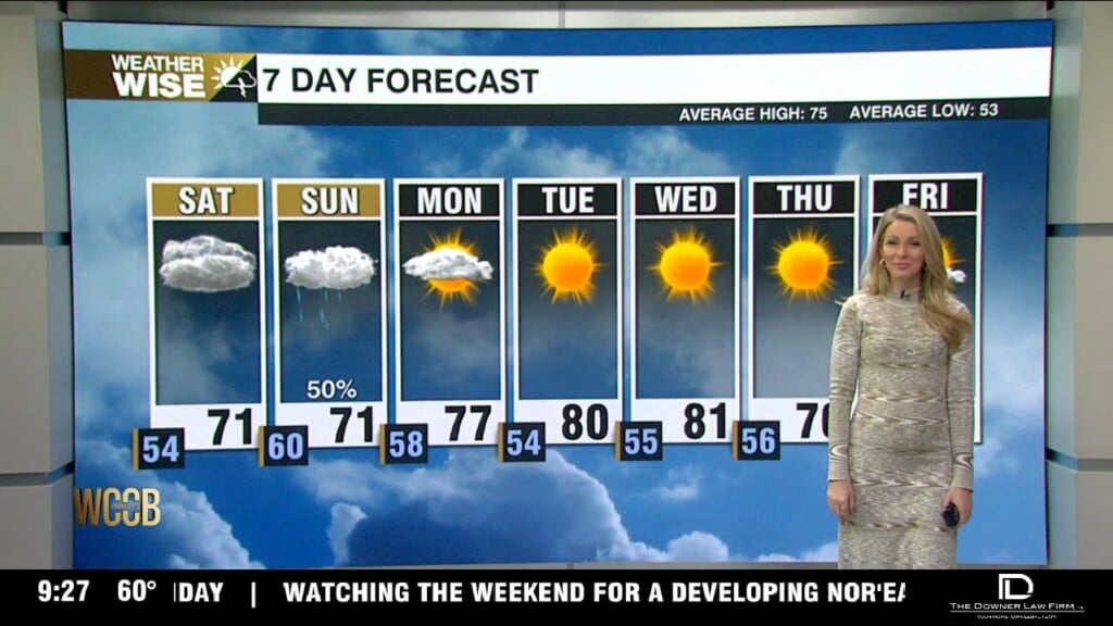 Breezy And Cloudy Weekend With Scattered Showers