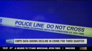 Cmpd Reports Decrease In Overall Crime