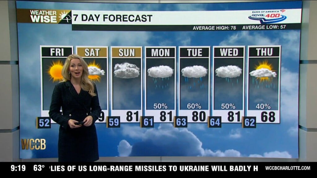 Cool Friday Morning, Beautiful Afternoon