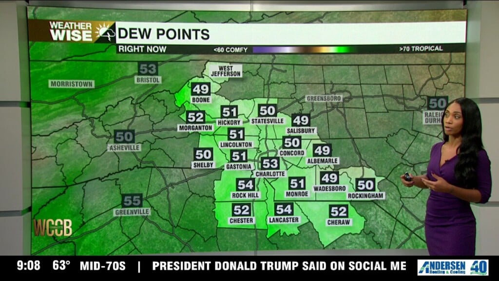 Tracking A Few Rounds Of Rain