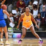 Winthrop Vs Clinton College Wbb