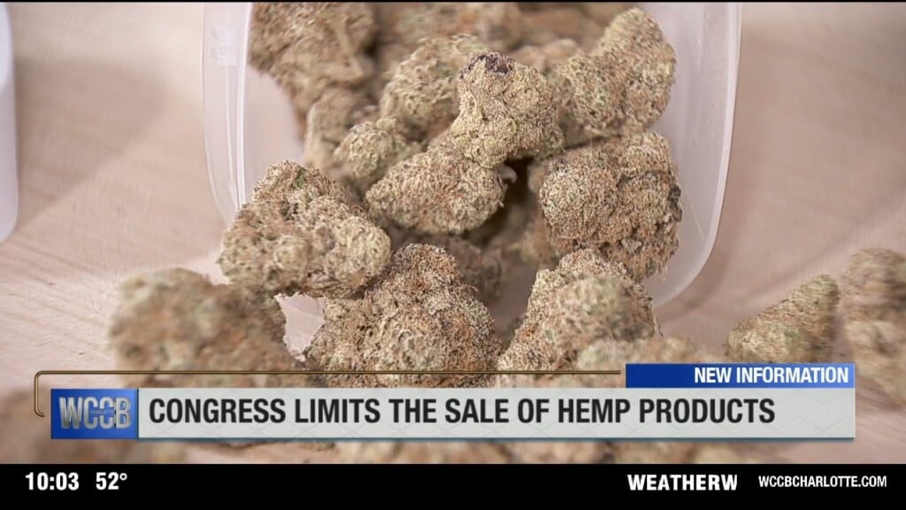 Congress Limits The Sale Of Hemp Products