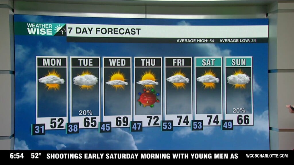 Near Record Warm Christmas