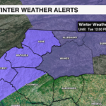 Winter Weather Alerts High Country