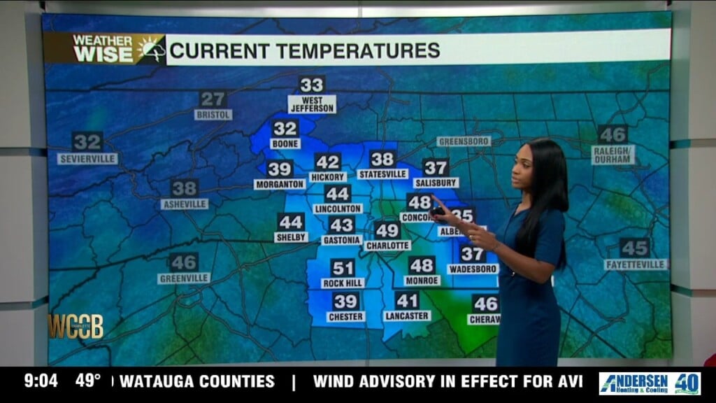 Great Weather Weekend