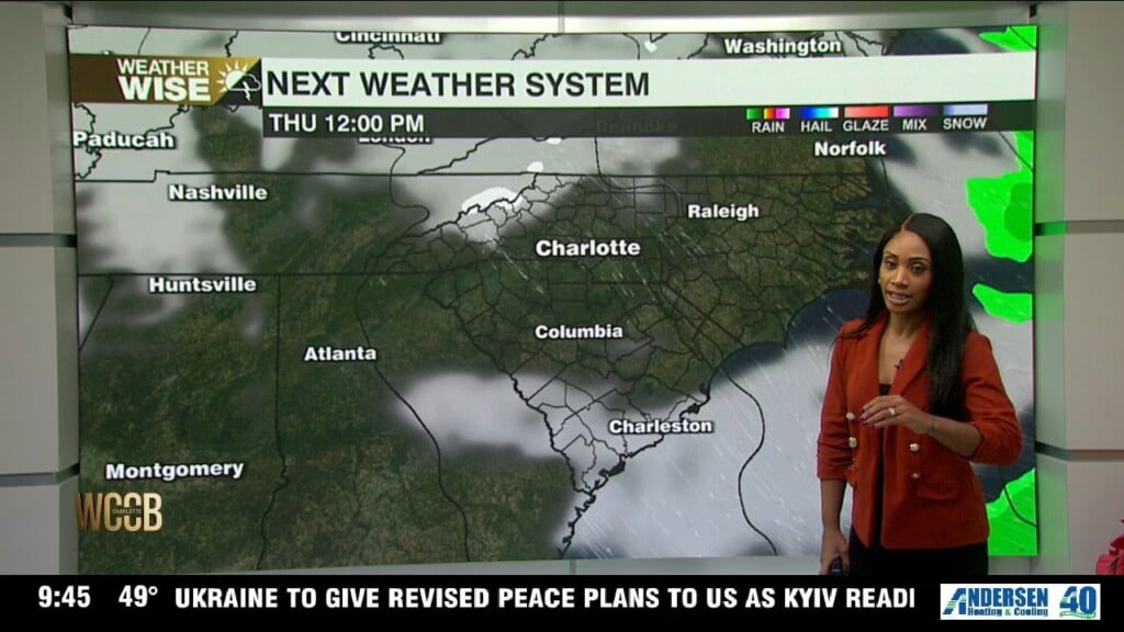 Windy Conditions Remain