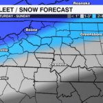 Kaitlin Snow Sleet Dma Manual