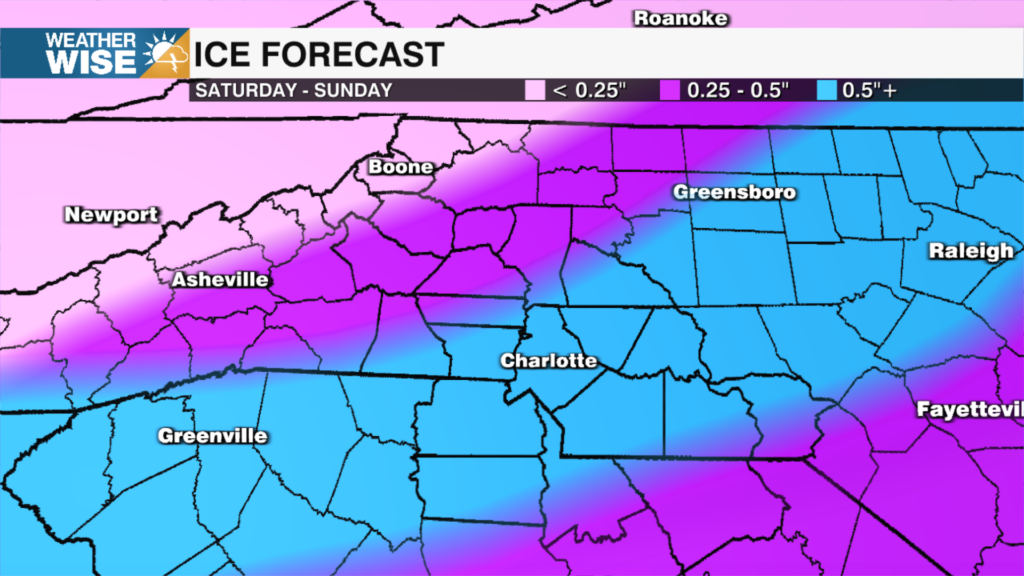 Kaitlin Ice Dma Manual