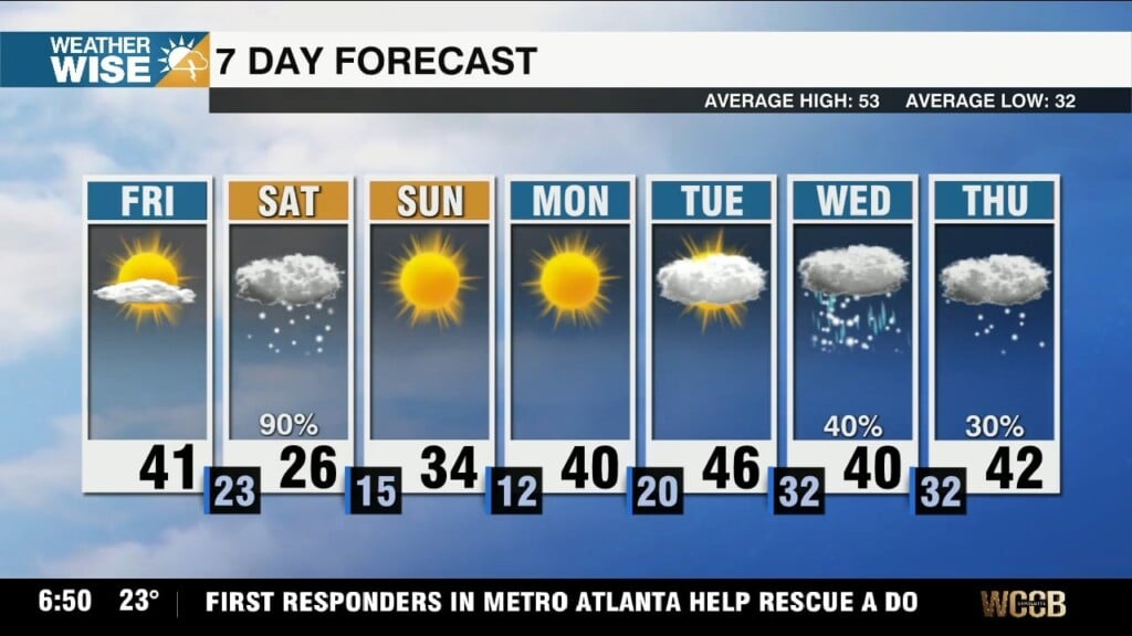 Widespread Snow This Weekend, Bitter Cold Into February