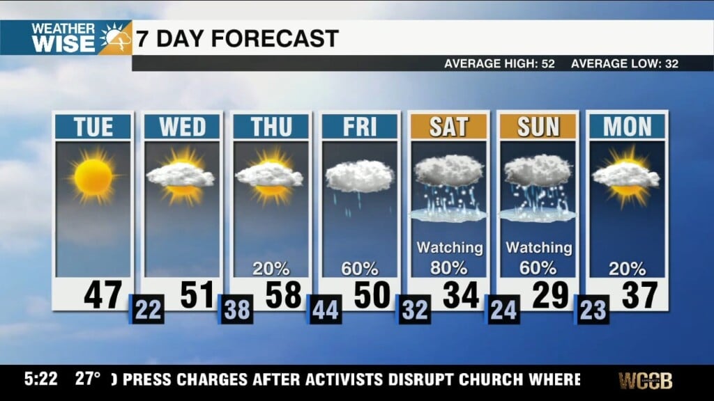 Frigid Air Remains, High Impact Winter Storm Likely This Weekend