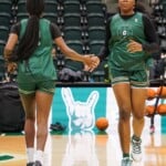 Charlotte 49ers Vs East Carolina Wbb