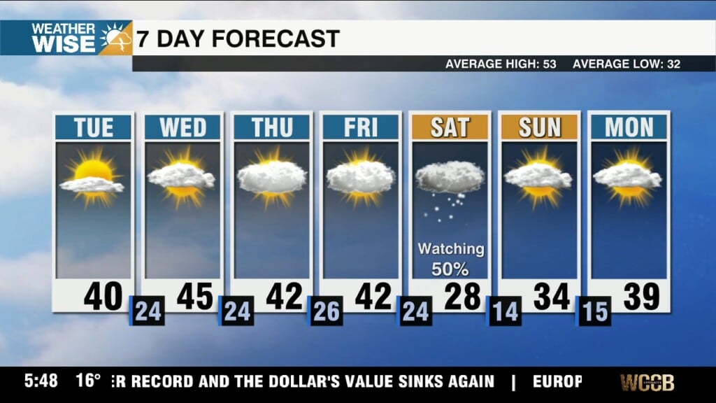 Arctic Air Lingers, Watching For Another Weekend Winter Storm