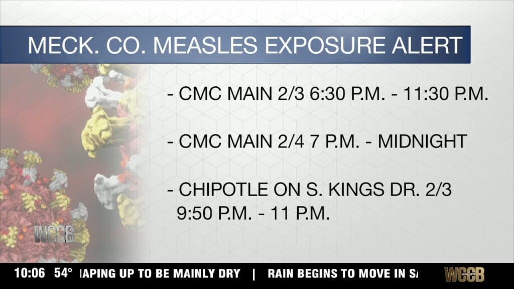 Mecklenburg Co. Measles Exposure Alert