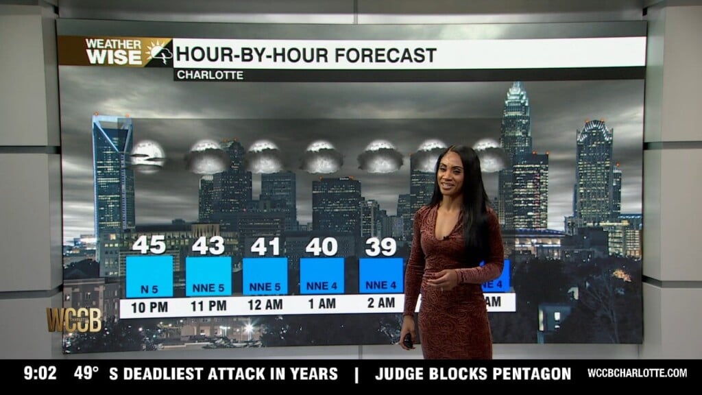 Tracking Weekend Rain