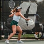 Charlotte 49ers Vs Maryland Wten