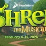Shrek The Musical Jr