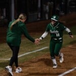 Charlotte 49ers Vs Florida Atlantic Sb